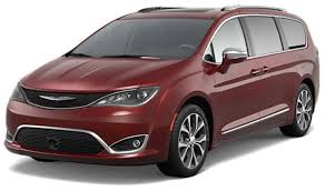 Image result for Jupiter Red 2017 Vito