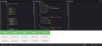 Hi u can set width to table using 100% but height u can't set using %,need to use px. Html For Beginners The Easy Way Start Learning Html Css Today