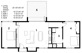 The cabin on a budget is a tiny cabin measuring just 20 x 12 foot and can be built for under $2500. Small House Free Modern House Plans Novocom Top