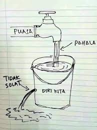 Oleh sebab itu, kami katakan, sholatlah kemudian tunaikanlah puasa. Kelab Melayu Pulau Pinang Berpuasa Tanpa Solat Berpuasa Tanpa Solat Umpama Bekerja Tanpa Gaji Di Sisi Manusia Nampak Mulia Di Sisi Allah Ia Adalah Sia Sia Orang Yang Rajin Puasa Tapi Tidak