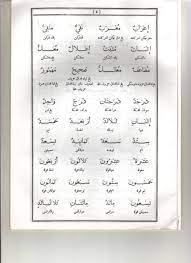 Karena belum mengikuti ketentuan waktu dan pelakunya, kata dasar ini bisa dikatakan dengan isim yang hanya menyebut perbuatan. Belajar Bahasa Arab 1khalifah