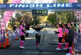 The Manhasset Women's Coalition Against Breast Cancer 5K Run 2013 Age Grade  Results