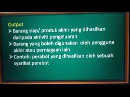 We did not find results for: Pengajian Perniagaan Semester 1 Perniagaan Dan Persekitaran Proses Perniagaan Youtube