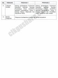 Tarikh bayaran gaji dan pencen tahun 2021 (kakitangan awam). Pentaksiran Alternatif Sekolah Rendah Pasr Untuk Murid Berkeperluan Khas Mbk 2016 Cikgu Share