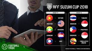 Liga internasional 2 tahun lalu. Keputusan Undian Piala Aff Suzuki Reaksi Dari Wakil Wakil Football Tribe Di Asia Tenggara Football Tribe Malaysia