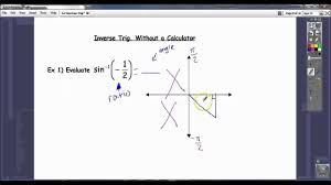 Evaluating Inverse Trig Functions Without A Calculator Evaluation Calculus Calculator