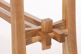 Pin By Thomas Anderle On Joinery Woodworking Projects Wood Woodworking Joints