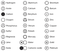 Dalton Model Of The Atom - Ppt Download