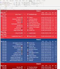 2020/21 2019/20 2018/19 2017/18 2016/17 2015/16 2014/15 2013/14 2012/13. 2019 20 Championship League Fixture And Table In Excel Championship