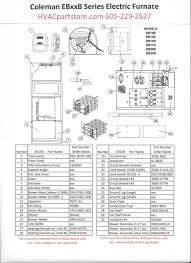 This takes one circuit out of the equation and allows you to. Diagram Intertherm Mobile Home Furnace Wiring Diagram Full Version Hd Quality Wiring Diagram Allcircuitdiagram Moesi It