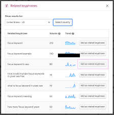 Keyword research tools help seo (search engine optimization) professionals to identify words or phrases people are using to find information in the search engines. The Perfect Focus Keyword For Your Post Or Page Yoast