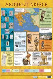 Ancient Greece History Poster Chart Ancient Greece History Greece History History Posters