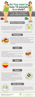 Pin On Diet Plan For Losing Weight