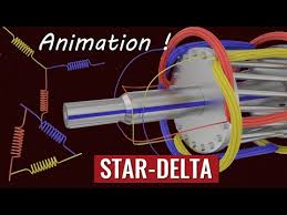 Understanding Star Delta Starter Youtube