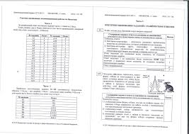 тесты по английскому языку 6 класс Spotlight с ответами Kontrolnaya Rabota Po Biologii Dlya Medicine Advertising