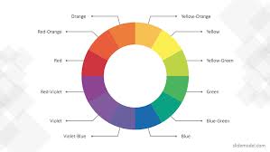 how to choose the color scheme for a powerpoint presentation