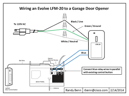 Need to know if it has the mack or cummins engine in order to answer. Wiring Diagram For Wall Mount Garage Door 2008 Polaris Predator Wiring Diagram Begeboy Wiring Diagram Source