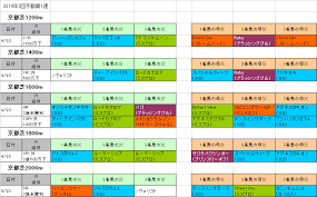 【公式サイト限定】 素直になれない恋人たち 4th season 向理来ブロマイドセット. ãƒžã‚¤ãƒ©ãƒ¼ã‚ºã‚«ãƒƒãƒ—2019 äºˆæƒ³ å°'é ­æ•°ãªã‚‰ãƒ€ãƒŽãƒ³ãƒ—ãƒ¬ãƒŸã‚¢ãƒ ä»¥å¤–ã«ã‚‚ãƒãƒ£ãƒ³ã‚¹ã‚ã‚Š æ—§ è¡€çµ±ãƒ•ã‚§ã‚¹
