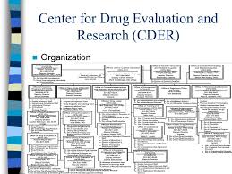 Center For Drug Evaluation And Research Cder Tanya Eberle