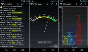 I think it might happened after the last update, b389. Check The Best Wifi Analyzer Apps For Android
