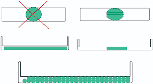 As before, you may choose to run this example dsc program as you read through the tutorial, but this is not required. A Review On Differential Scanning Calorimetry Technique And Its Importance In The Field Of Energetic Materials