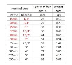 bs en10241 45 degree elbows cmt engineering