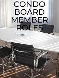 What Is The Role Of The Condo Board Of Directors? - Vinteum