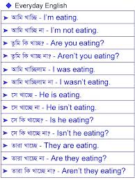 Spoken English With Bengali Know The Meaning Of Bengali And Speak English Bengali To English D English Word Book English Speaking Book English Learning Spoken