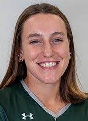 Kuhn, Palczynski team up to spark Illinois Wesleyan softball
