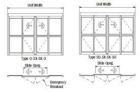 The range of automatic sliding glass doors, automatic system, is the integral solution of grupsa for access to your building. Automatic Sliding Doors Limitless Automatics Doors