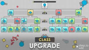 Diep Io Manager Destroyer Class Tree New Class Upgrade Path