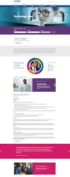 10 Examples Of Creative Job Ads 2020 Ongig Blog