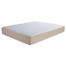 Buy mattress, pillows, bed comforter, bed sheets, towel online at best price get wide range of single, double, king size and queen size mattresses with 100 nights trial & 10 yr warranty. Springfit Pure Sleep Platinum Mattress Protector Bed Protector à¤® à¤Ÿ à¤° à¤¸ à¤ª à¤° à¤Ÿ à¤• à¤Ÿà¤° à¤—à¤¦ à¤¦ à¤°à¤• à¤·à¤• Khan Traders Hyderabad Id 20781157233