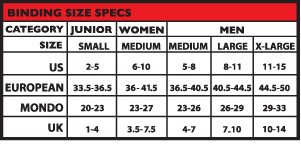 20 all inclusive drake snowboard bindings size chart