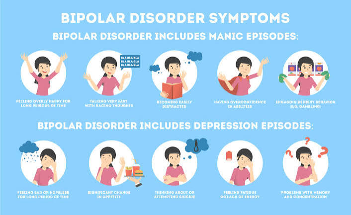 Understanding Bipolar Disorder - Comprehensive Healthcare