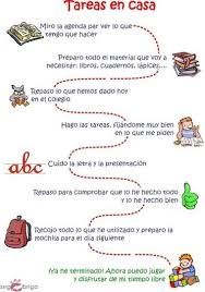 Ed Zaz5qxjwhimdl1nf5itl72ejkfbmt4t8yenimkbvvk0ktmf0xjctabnaljim9 380 543 Elementary Spanish Lessons Teacher Resources Bilingual Education