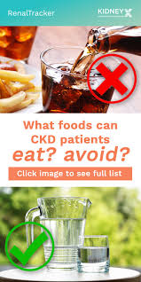 Pin On Foods To Avoid For Ckd Patients