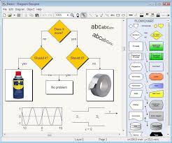 Do you need a free pcb design software or tool to put in practice the new electronic project you've just designed? Top 10 Network Diagram Topology Mapping Software Pc Network Downloads Pcwdld Com
