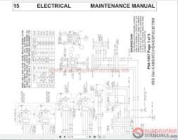 I was looking for the turn signal wiring schematics for a 2005 kenworth t800. 1999 Kenworth Fuse Box Diagram