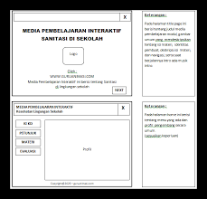 Administrasi sekolah | arsyad islamic school. Storyboard Dalam Desain Media Interaktif Guru Animasi