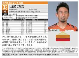 Manage your video collection and share your thoughts. ã‚¨ãƒ«ã‚´ãƒ©åé'' Hashtag On Twitter