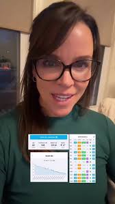 Slow and steady wins the race! , Comment “macros” and I’ll send you the  link to the app my clients use. You can access it right now and start right  away!! , Hit me with questions! , #over50 #Fitness ...