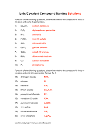 Name the following covalent compounds. Ionic Covalent Compound Naming Solutions