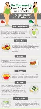 Meal Plan To Lose 10 Pounds In A Month Pin On Weightlose10 P0unds