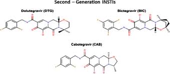 Image result for Integrase Strand Transfer Inhibitor