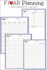 How To Plan Five In A Row For Successful Homeschooling