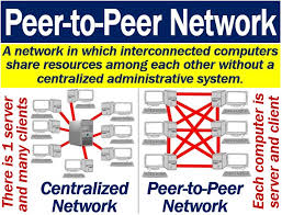 A peer to peer network, often referred to as p2p network, is one of the key aspects of blockchain technology. What Is Peer To Peer Definition And Example Market Business News