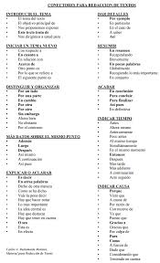 Conectores Para La Redaccion De Textos Redaccion De Textos Apuntes De Lengua Textos Narrativos