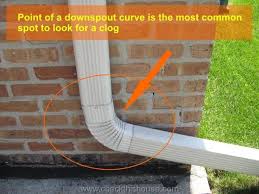 Do you know what underground drains are? Roof Rain Gutter Downspout Maintenance Cleaning Tips Checkthishouse