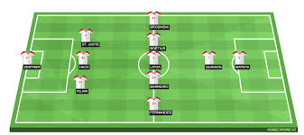 It was a major milestone in wolfsburg's march to the 2008/09 bundesliga title. Bayern Munich Vs Mainz Preview Probable Lineups Prediction Tactics Team News Key Stats